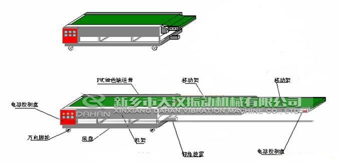 技術(shù)參數(shù)圖