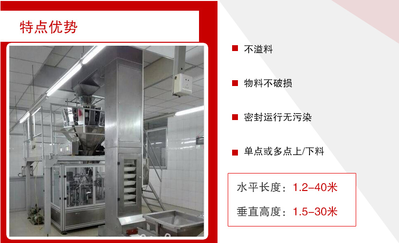 Z型斗式提升機(jī)特點(diǎn)