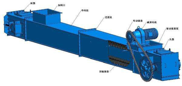 刮板輸送機(jī)原理